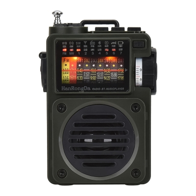 Многофункциональный радиоприемник HRD-700 Receivio-4